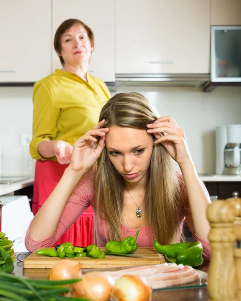 Quarrel between  daughter and  mother