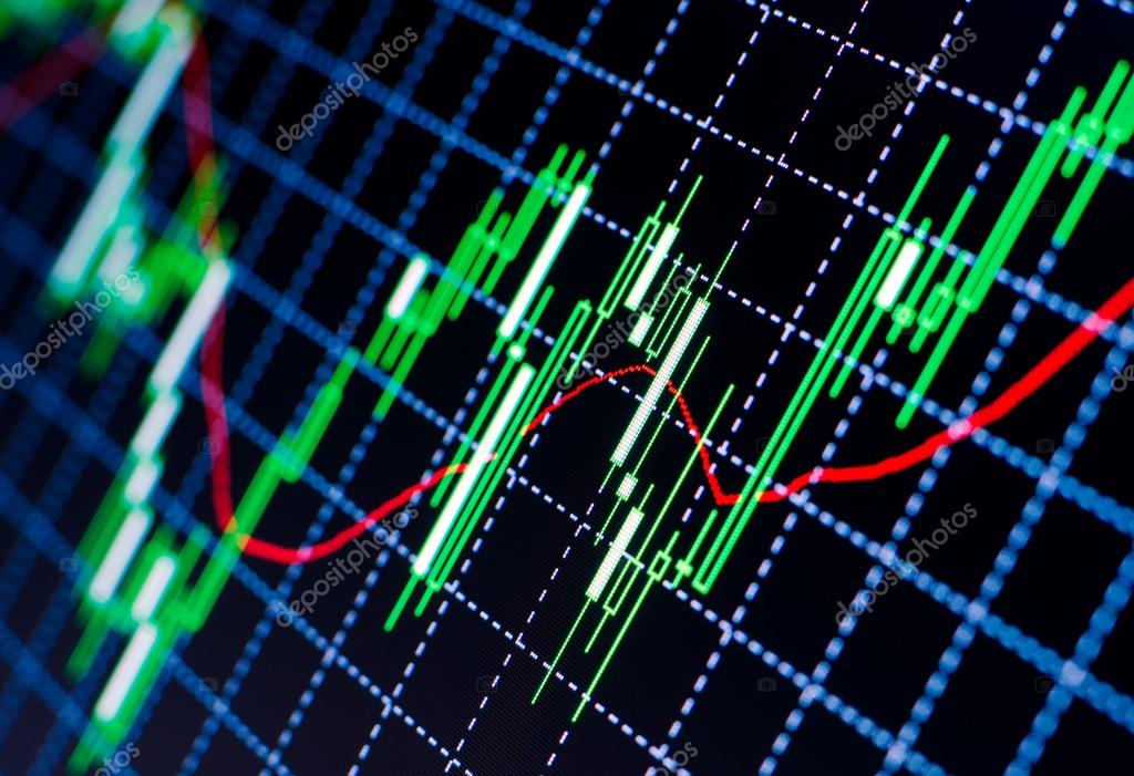Chat de forex