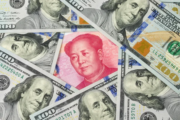 US dollar against China Yuan