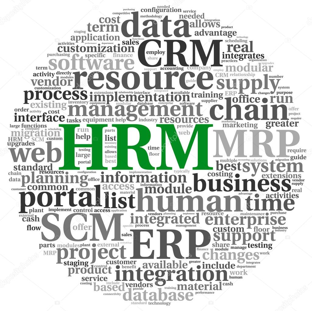 Human Resource Management (HRM) - Definition and Concept