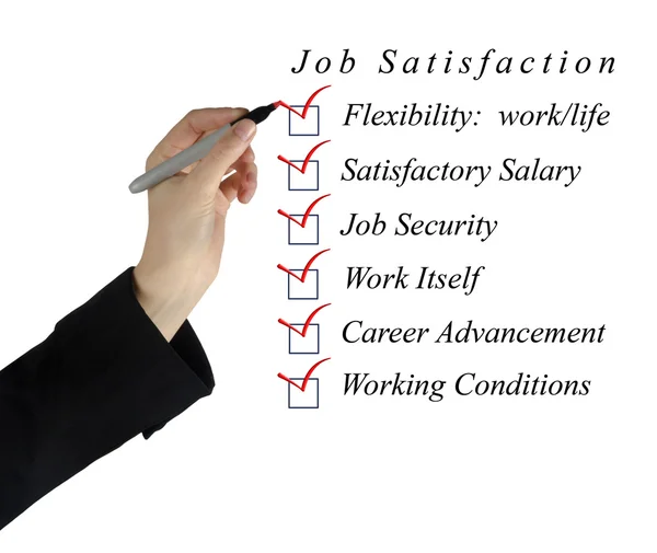 Job satisfaction list