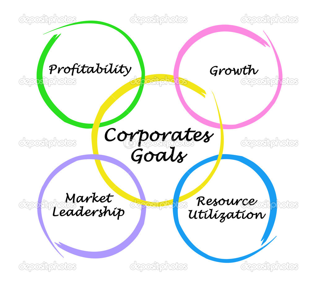 Corporate goals — Stock Photo © vaeenma 36772173