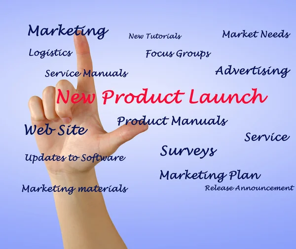 New product launch
