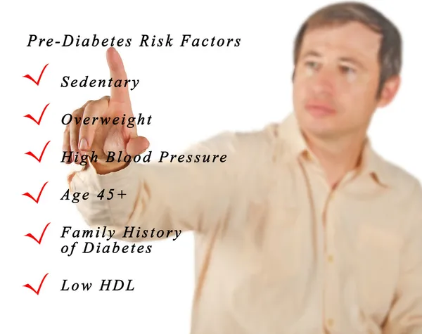 Pre-diabetes risk factors