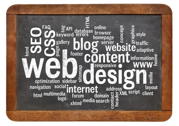 Web design word cloud on blackboard