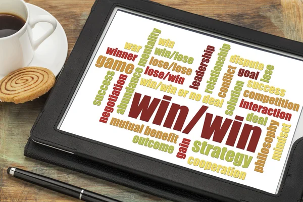 Win-win strategy word cloud
