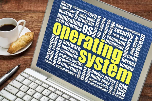 Operating system word cloud