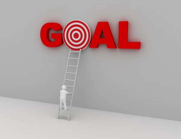 Goal concept