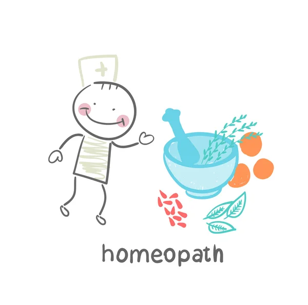 Homeopath medicine prepared from plants