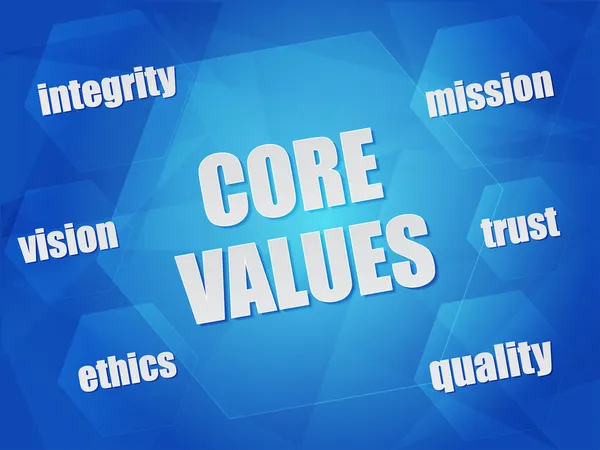 Core values and business concept words in hexagons