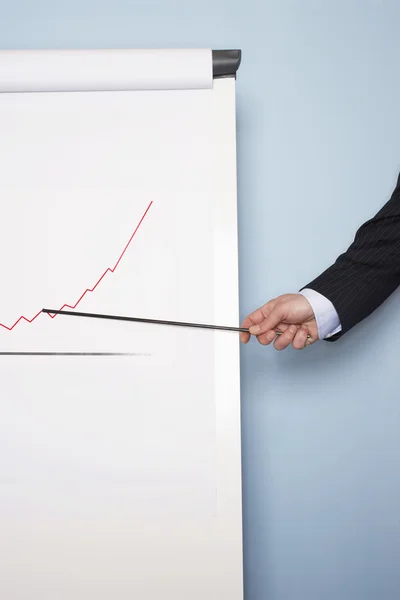 Businessman pointing at graph on easel
