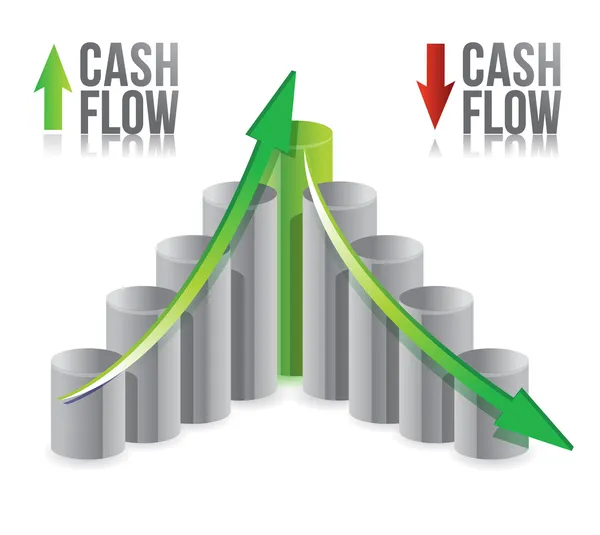 Cash flow illustration graph over a white background