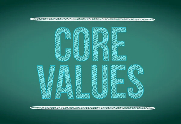 Core values message written on a chalkboard.