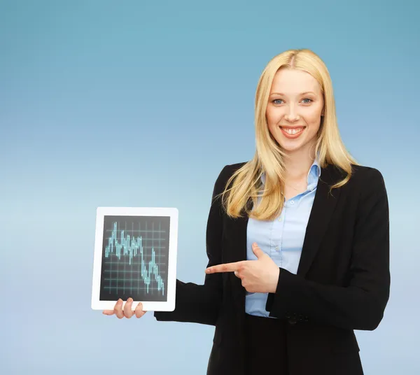 Smiling woman with tablet pc and forex chart on it