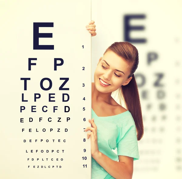 Woman in eyeglasses with eye chart