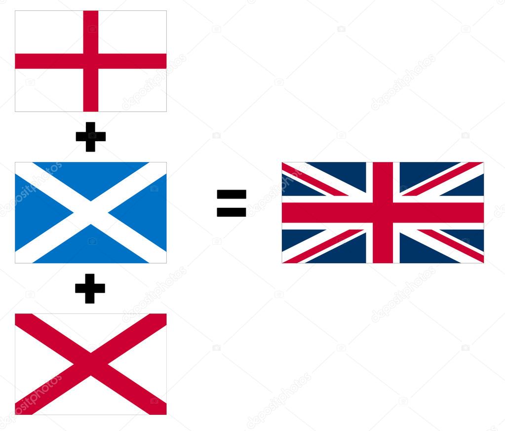 Почему флаг the union jack Почему флаг the union jack