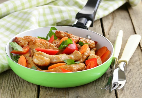Fried chicken (turkey) fillets with vegetables in a pan