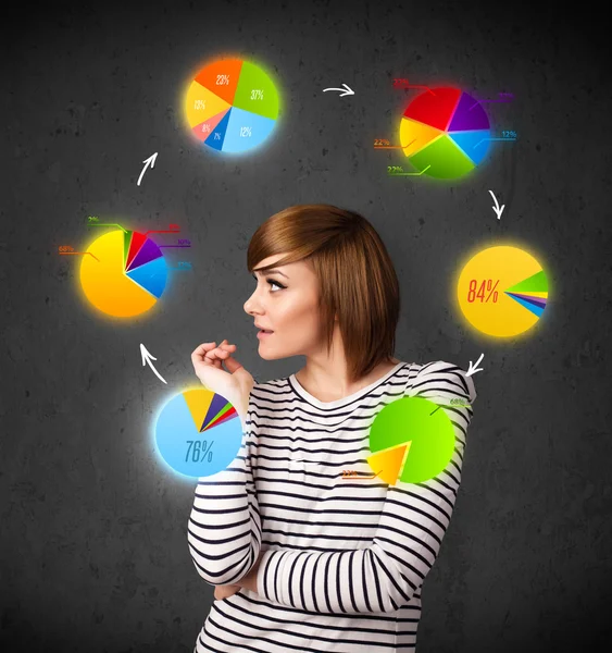 Young woman thinking with pie charts circulation around her head