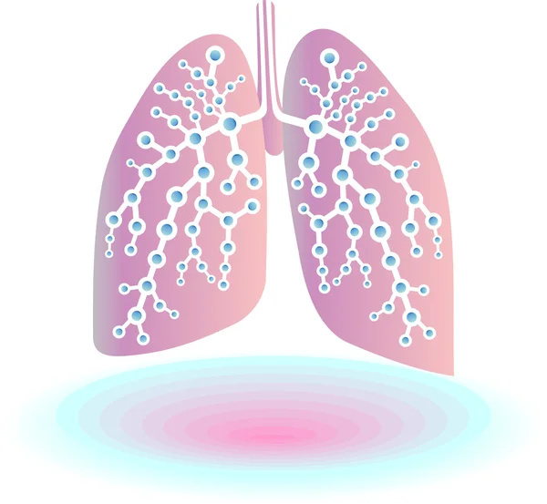 Pulmonary Diagnostics