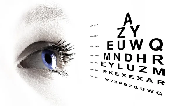 Eye with test vision chart close up