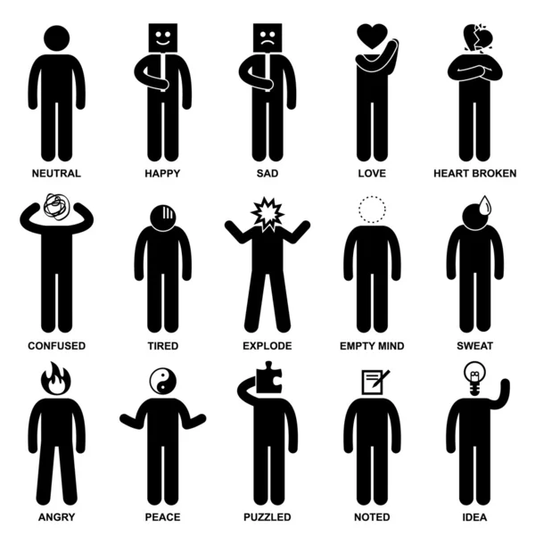 Man Emotion Feeling Expression Attitude Stick Figure Pictogram Icon