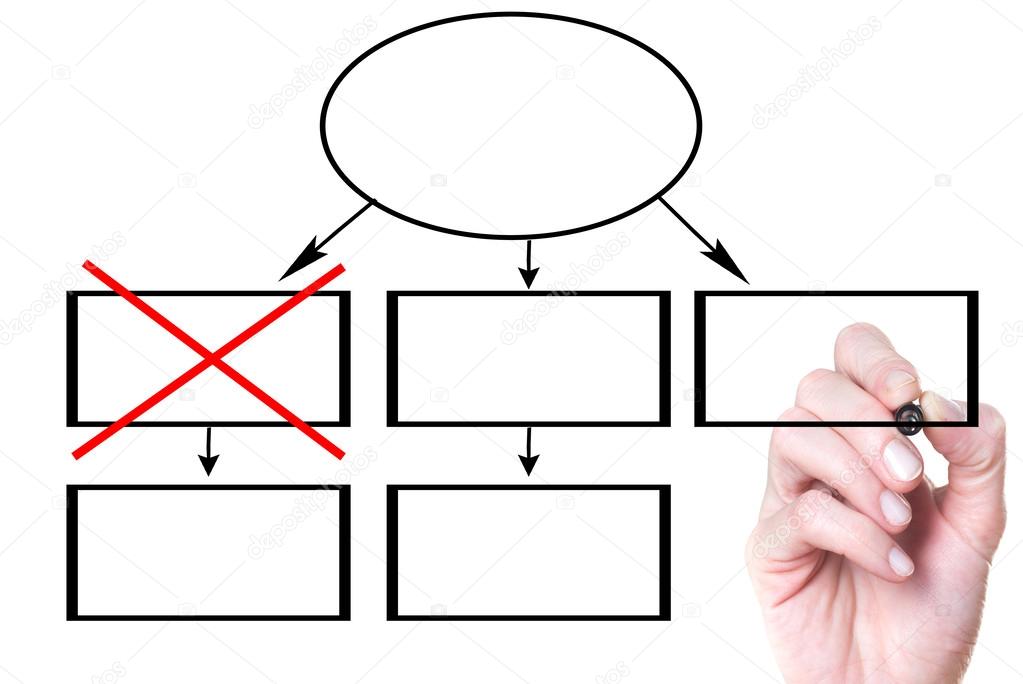 process essay keywords Key words (nouns and verbs) should be specific, accurate, and indicative of the range of the aim of this paper is to , and the purpose of this essay is to. process essay keywords Key words (nouns and verbs) should be specific, accurate, and indicative of the range of the aim of this paper is to , and the purpose of this essay is to.