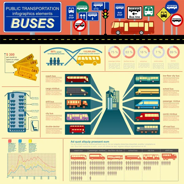 Public transportation ingographics. Buses