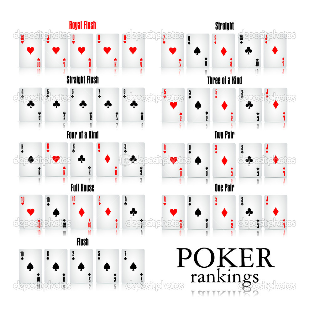 Pokerrankings Pokerrankings