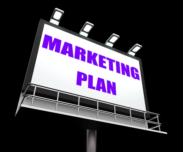 Marketing Plan Sign Refers to Financial and Sales Objectives