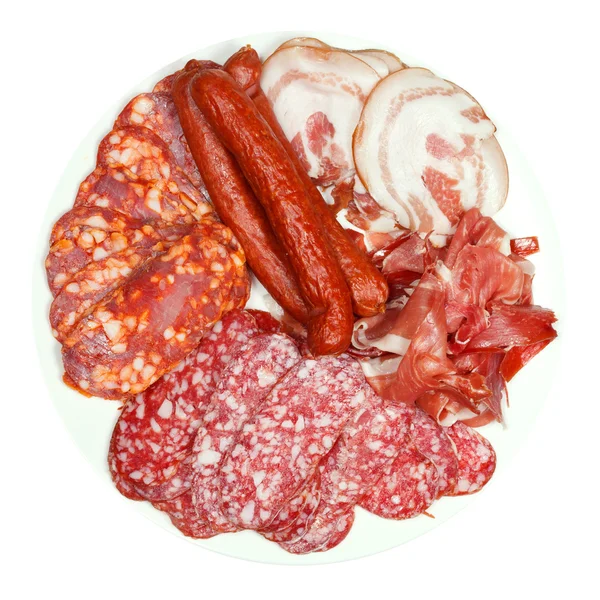 Top view of plate with various meat delicacies