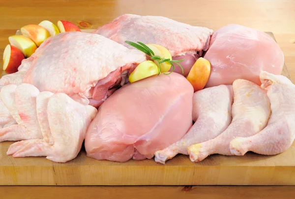 MEAT AND POULTRY intelligence overview