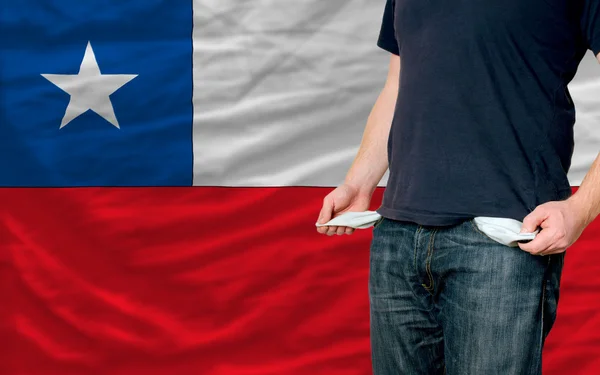 Recession impact on young man and society in chile