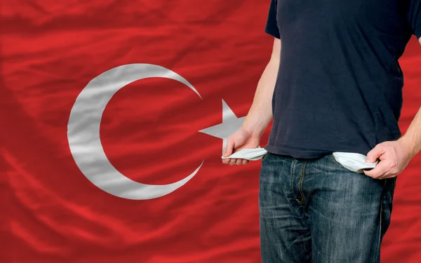 Recession impact on young man and society in turkey