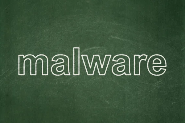 Protection concept: Malware on chalkboard background