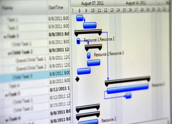 Close up shot of a detailed Gantt Chart that illustrates a project