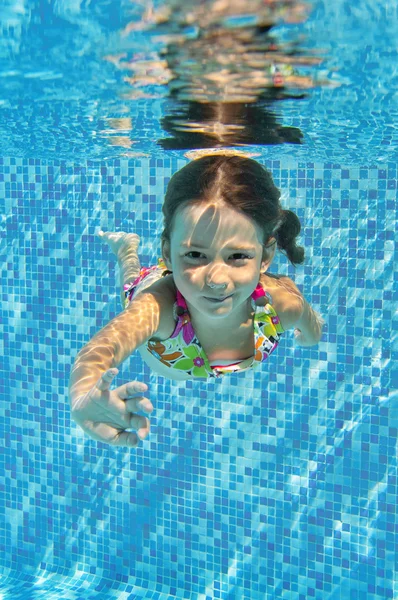 Happy smiling underwater child in swimming pool