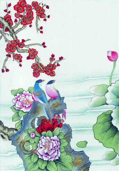 Chinas traditional Chinese painting