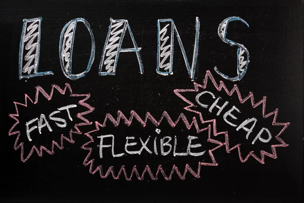 Loans Advertising Sign