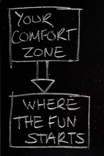 Comfort Zone