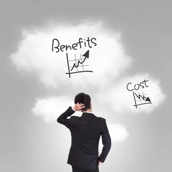 Cost and benefits problem