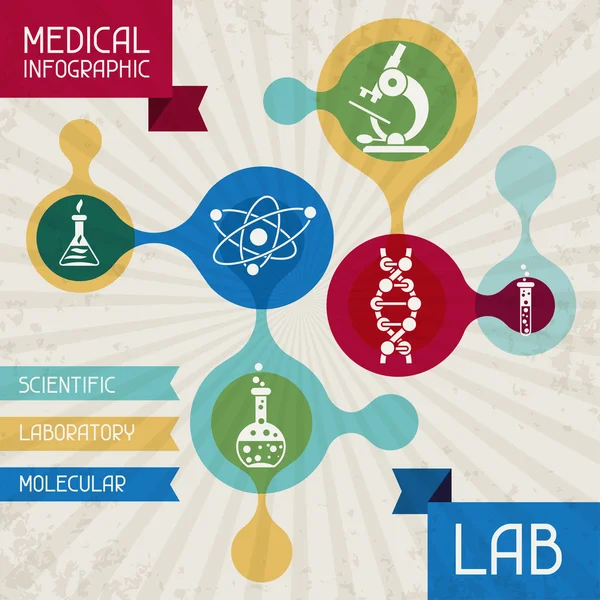 Medical infographic LAB.