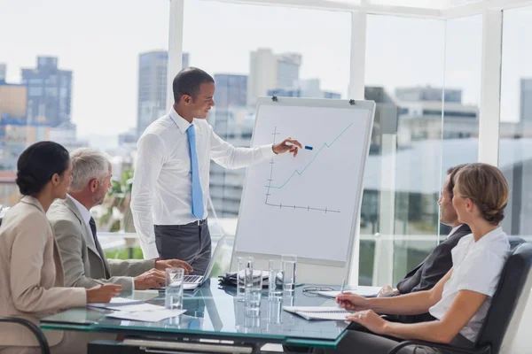 Manager pointing at the peak of a chart during a meeting