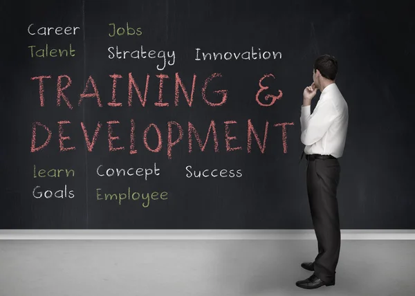 Training and development terms written on a blackboard