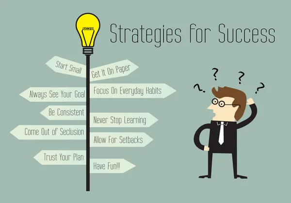 Strategies for Success, Use these ideas to meet your goals