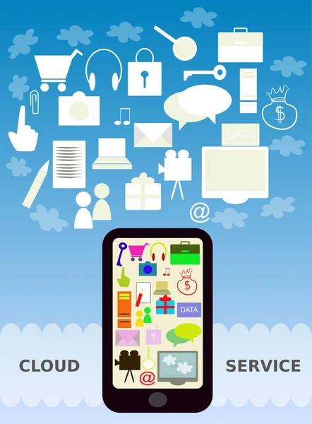 Mobile cloud service