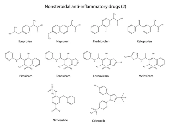 albuterol inhalation 0.83 albuterol inhalation 0.83