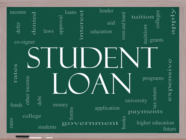 Student Loan Word Cloud Concept on a Blackboard