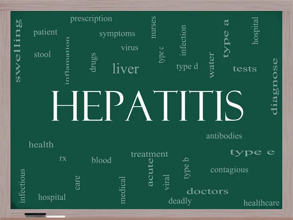Hepatitis Word Cloud Concept on a Blackboard