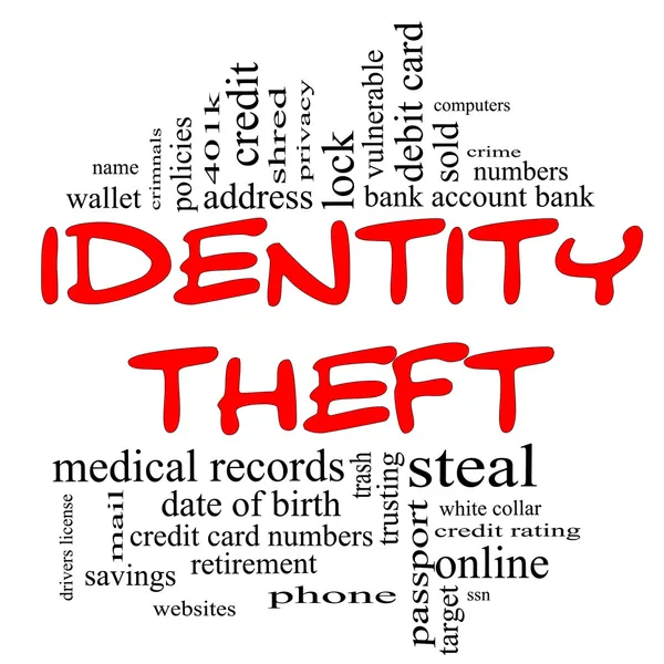 Identity Theft Word Cloud Concept in red & black