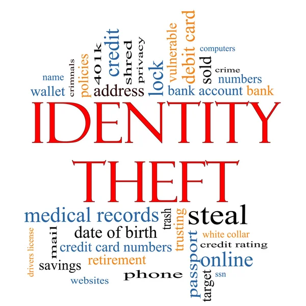 Identity Theft Word Cloud Concept